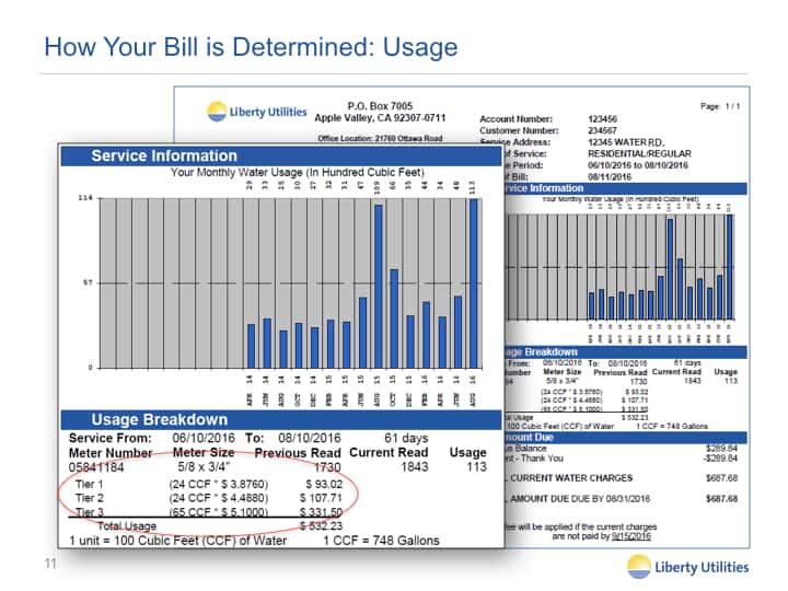 20160926-LAV-water-bill-11